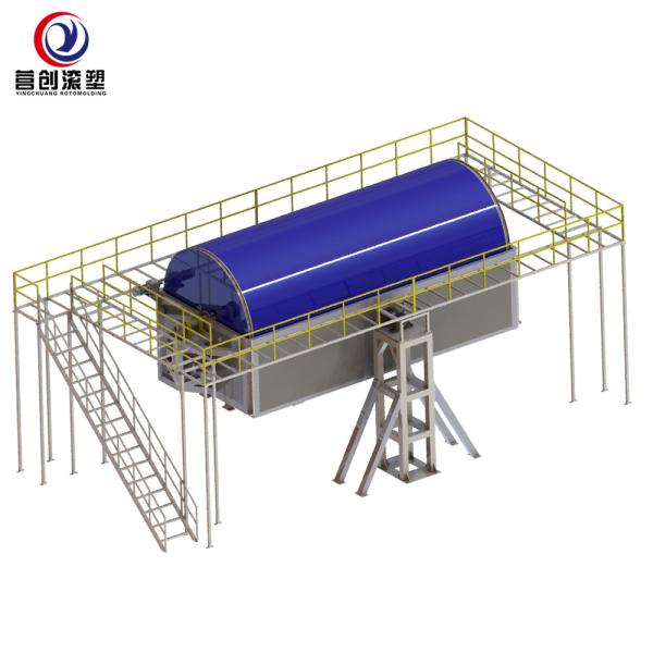 Buy Delta PLC Control Rock And Roll Rotomoulding Machines For Manufacturing Plant at wholesale prices