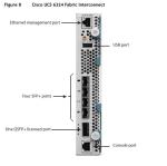 UCS 5108 Cisco Server 6U AC2 Chassis 2208XP 2204XP 2304