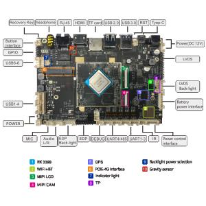 Android 7.1 PCB Motherboard Ultra HD Display Module For Mobile Payment