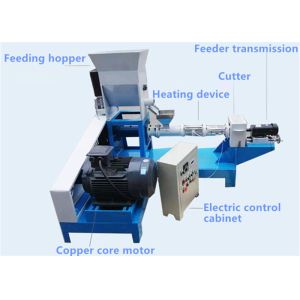 Quality Pet Dog Floating 30kg/H 1000kg/H Fish Feed Extruder for sale