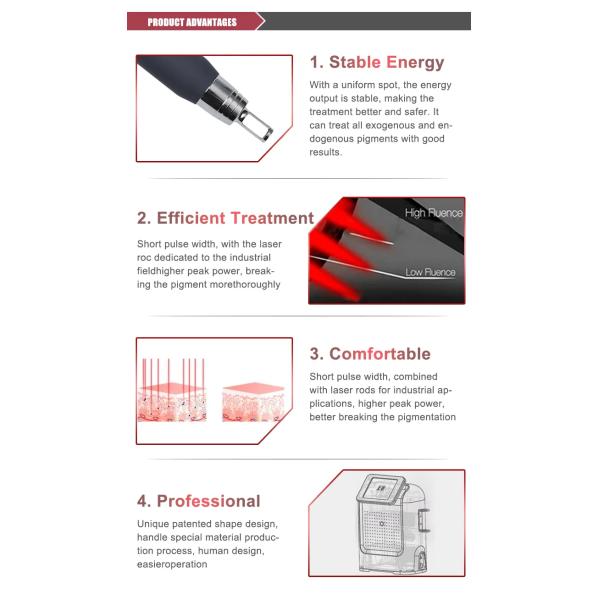 As60 Picosecond Q Switched Nd Yag Home Use Laser Tattoo Removal Shrinks Pores Pigmentation Removal