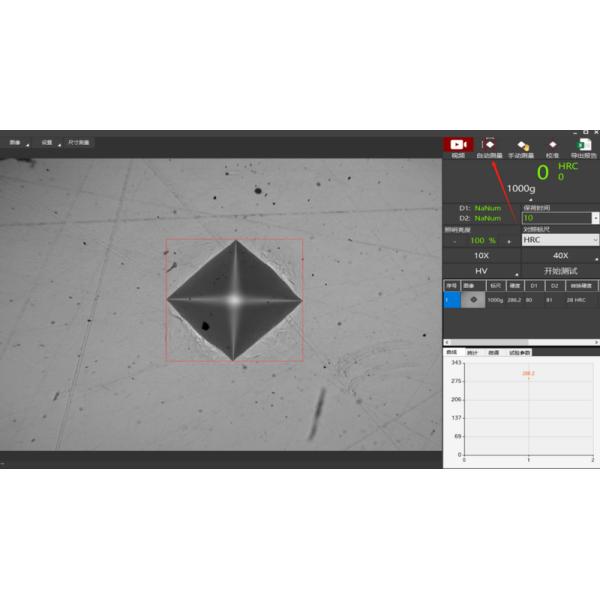Manual and Automatic Vickers / Knoop Hardness Test Software iVick Series with USB Camera