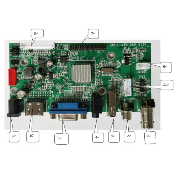 AV VGA USB BNC LCD Screen Accessories