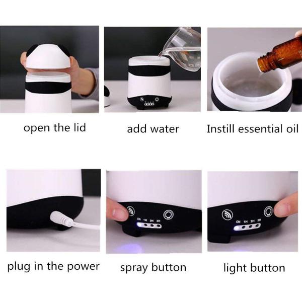 Portable Cute Panada Shape 150ml Plastic Aroma Diffuser