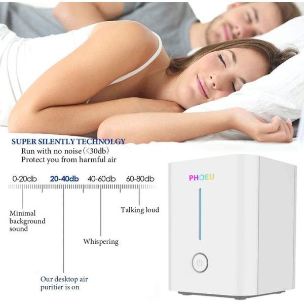 Table top mini purifier with UVC LED disinfection function and active carbon PM2.5 purification