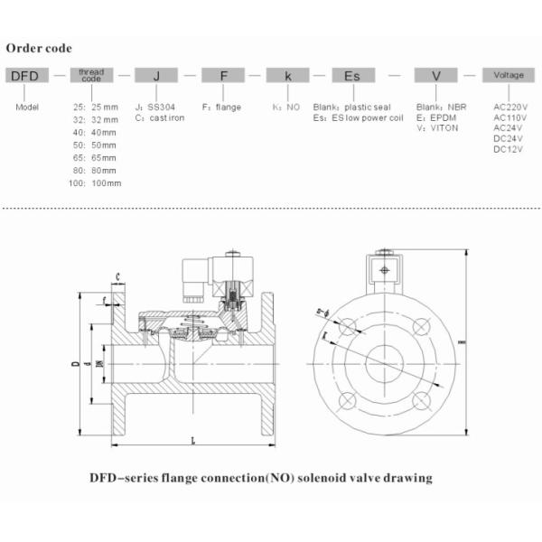 Auto 2 Way Water Air Solenoid Valve Electromagnetic Valve DN25 ～200mm