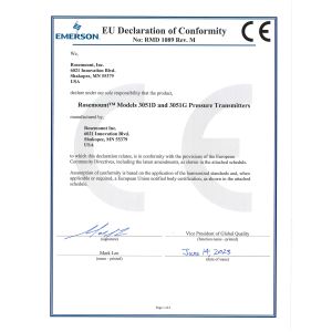 Shaanxi Huibo Electromechanical Technology Co., Ltd Certifications