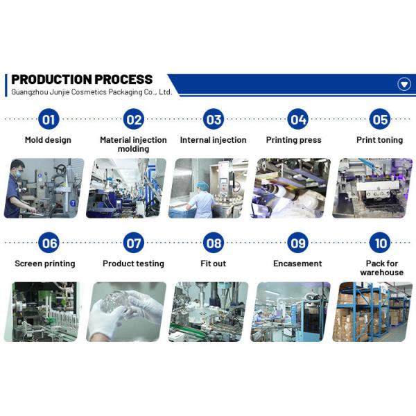 New Flip-top Body Scrub Container 200ml Body Lotion Packaging Cosmetic Jar 120g PP Cotton Pad Jar