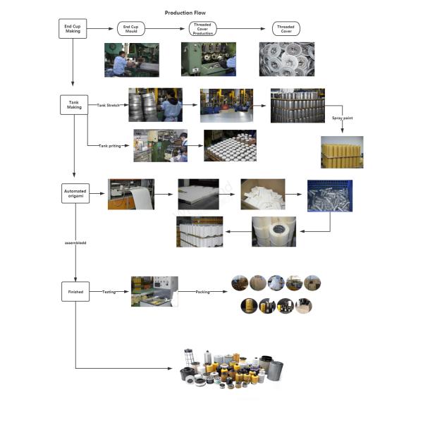 KOMA Fuel Oil Filter 2654408 For Diesel Engine Parts in Construction Machinery Truck
