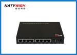 100M 8 Ports MDU ONU Support WEB Management For FTTB Network Solution