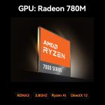 R7 And R5 AMD Mini PC DDR5 32G With Dual 2.5G Ethernet And WiFi6