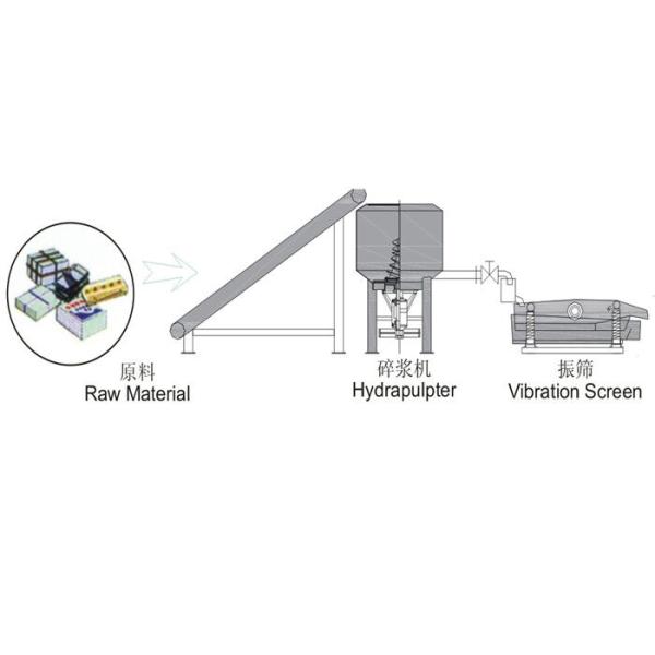 Paper Pulp Fruit Tray Forming Machine Vertical Hydrapulpter / 250~300kg/h