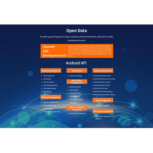 Android 7.1 K4 Smart Vending Machine Board LVDS and EDP for 1080p FHD decoding support