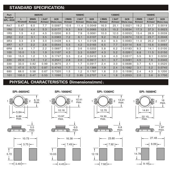 High Current Surface Mount Power Inductors , SMD Chip Inductor Unshielded