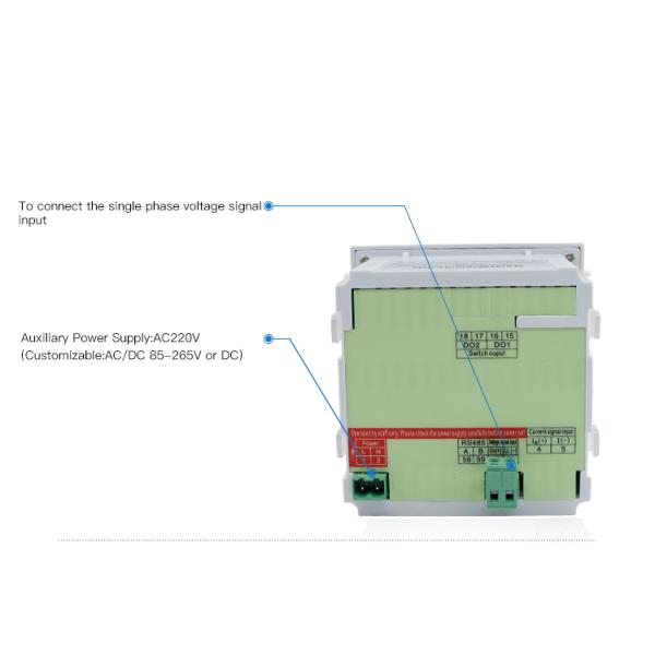 96*96 new frequency meter for complete cabinet