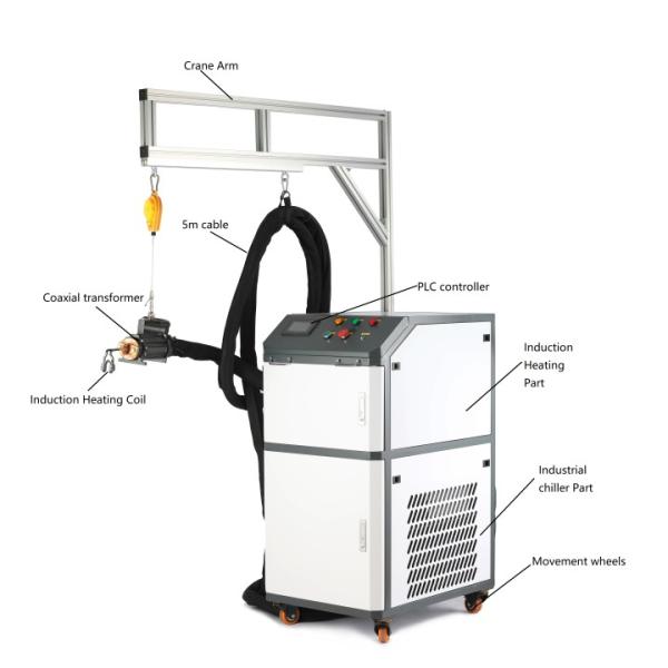 protable induction heating machine