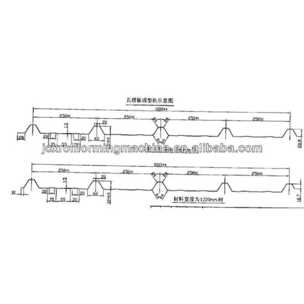 Hot sale high quality double layer ibr and corrugated profile roof sheet roll forming machine
