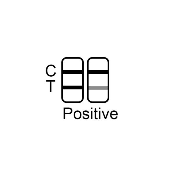 5 Tests/Kit SARS-CoV-2 Antigen Self Test Kit CE For Nasal Swab Sensitivity 98.84%