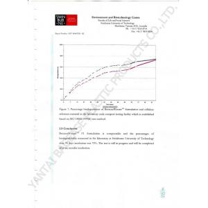 YANTAI BAGEASE PACKAGING PRODUCTS CO.,LTD Certifications