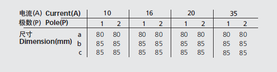 UKF4 series SAA Australian IP66 Waterproof Mini Isolator Switch / Isolating Switch 2 Position