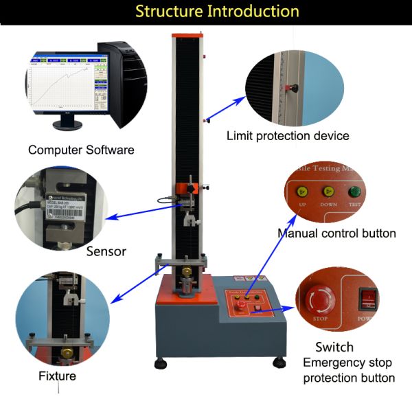 Computer Control Paper Tear & Tensile Tester | Digital Strength Testing Machine | for Packaging Material QC