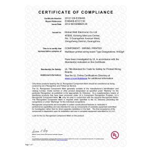 Global Well Electronic Co., LTD Certifications