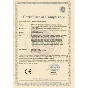 Guangdong Hoyamo Precision Instrument Limited Certifications