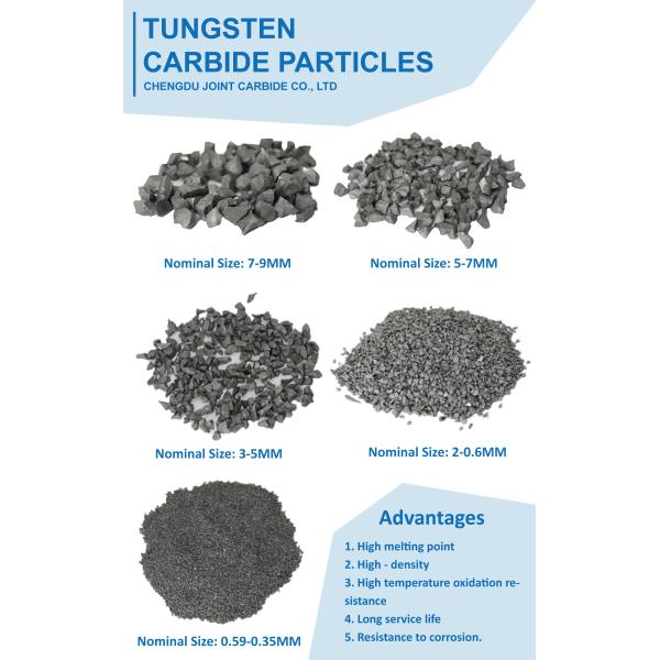 Irregular Tungsten Carbide Particles for Wear-resistant Surface Pre-strengthening in Agricultural Machinery and Steel