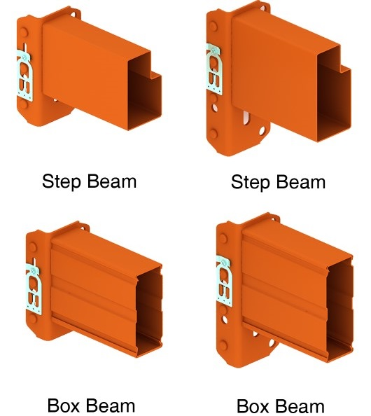 American RMI Certificated Heavy Duty Warehouse Pallet Rack