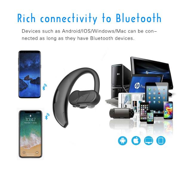 9hrs TWS Bluetooth Earbuds Ear Hook Hands Free Wireless Bluetooth 5.0 Headphones