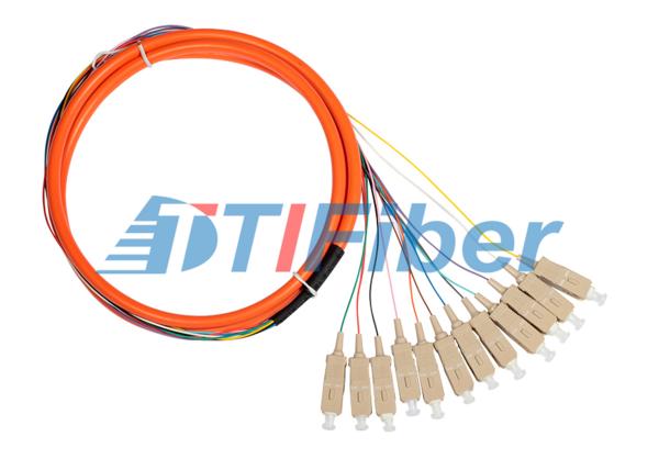 Buy Bundle Fiber Optic Pigtail for CATV Network with Multimode SC Connectors at wholesale prices