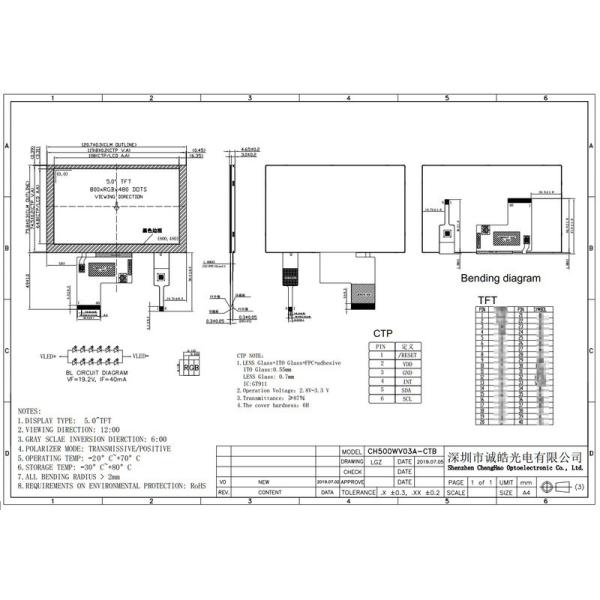 5" FPC CTP TFT LCD Capacitive Touchscreen ISO9001 With Rgb Interface