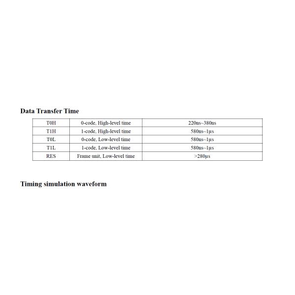 WS2812B Intelligent Control LED Integrated Light Source