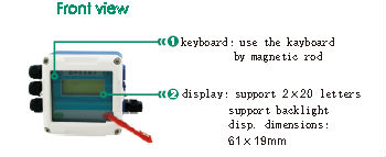 HQ wireless high pressure portable ultrasonic micro flowmeter,output signal 4~20mA