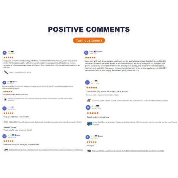 800MHz 30W GaN Technology Module Anti Fpv Anti Drone Module Anti Fpv Module RF Module PA Module Tatusky Anti Jammer Jamming Drone Defense