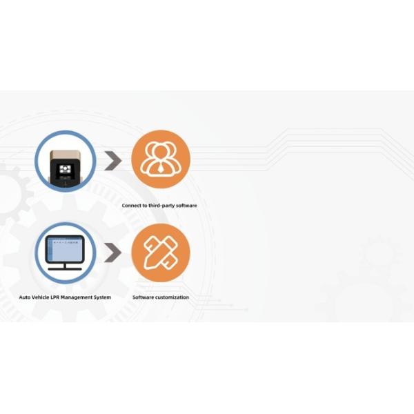 Ticketless LPR Parking System Controller With 3m Straight Arm Barrier