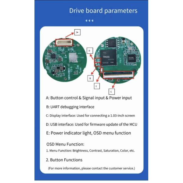 Micro OLED display technical view