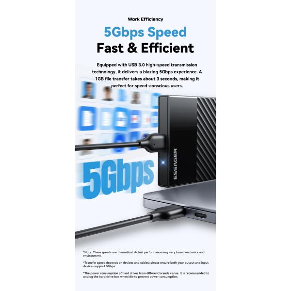 ESSAGER ES-YP02 2.5 Inch SATA SSD HDD External Hard Drive Enclosure with 5Gbps Speed USB 3.0 and Dual-protocol Boost