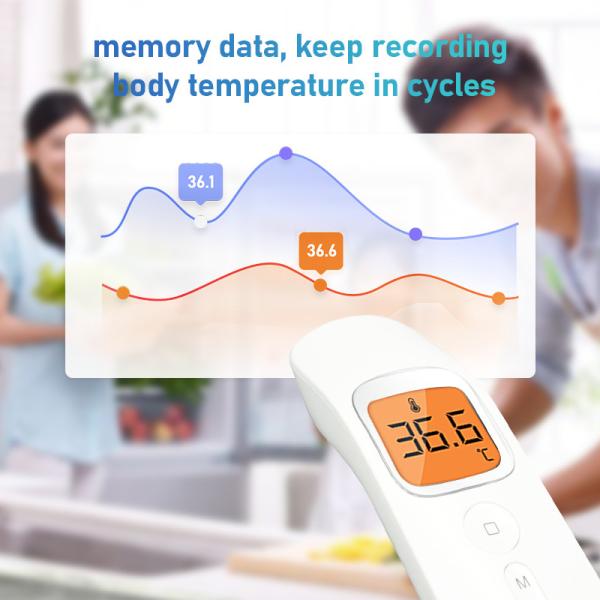 CE DEM Handheld Digital Infrared Thermometer Backlight LED Display 3 Colors