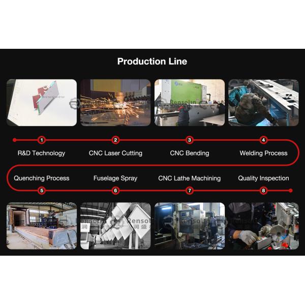 Heavy Edge Bender Machine Electric Wood Bending Glue Pre Milling Edge Banding Machine for Woodworking