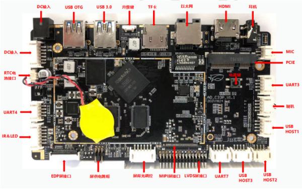 OEM RK3568 Android 11 Mainboard Wifi BT Ethernet DDR4 Industrial IoT Control