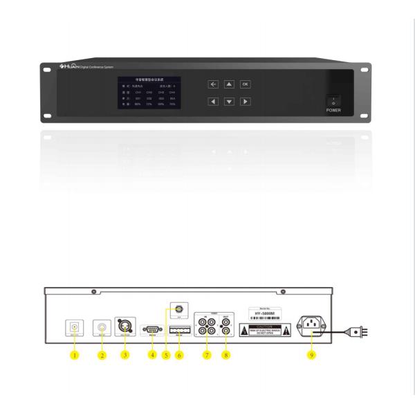 3.8 Inch LCD Display Digital 2.4G Wireless Conference System Microphone Host Serve Controller