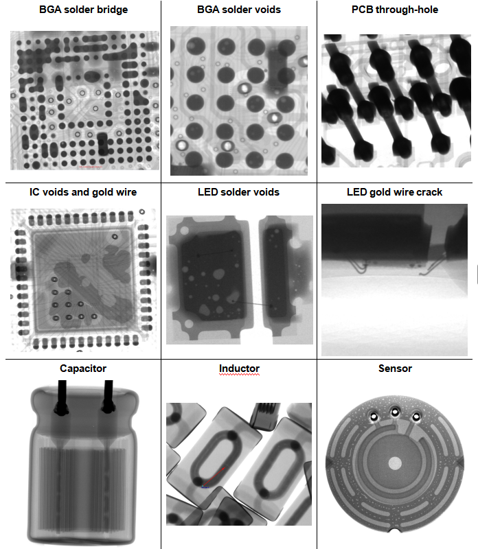 X6000 X-ray inspection machine application example 1