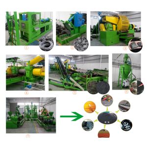 Buy cheap Full Automatic Waste Tire Recycling Line from wholesalers