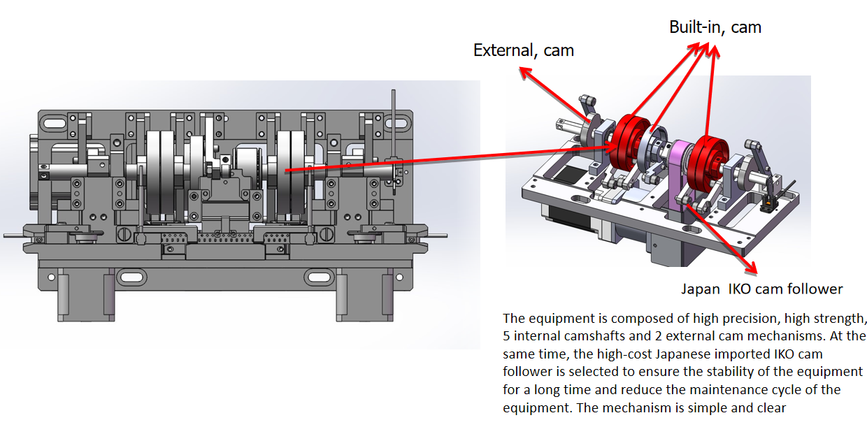 SMT Automatic Splicer Machine Auto Reel Splicing Machine Simple Operation