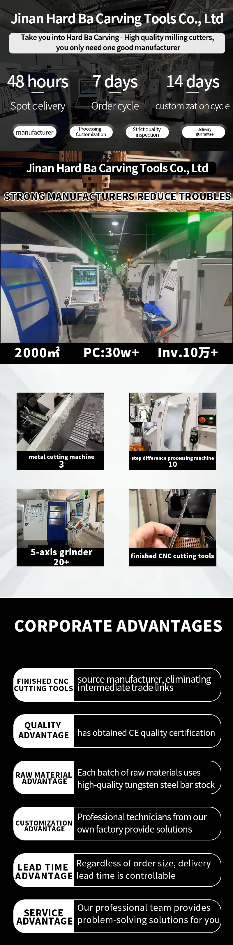 HRC55 Carbide CNC Wood Router Bit for High Speed Processing and CNC Process