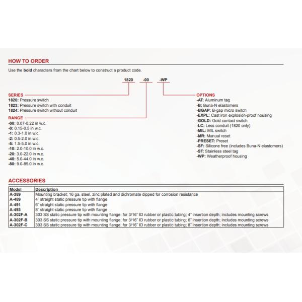 Dwyer Low Differential Pressure Switch 10 Psig 15A SPDT 60Hz 15A