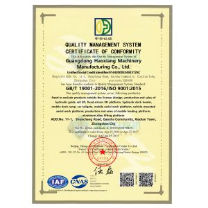Guangdong Haoxiang Machinery Manufacturing Co., Ltd. Certifications