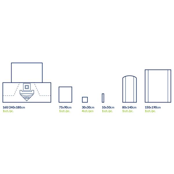 Around Aperture With High Absorbent SMF 50g To 60g SBPP + PE / SMS / SMMS + SMF Disposable Sterile Surgical Urology Pack