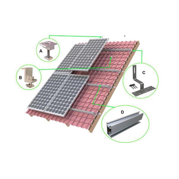 Steel Pv Carport Solar Mounting System Sus304 Solar Panel Mounting Structure
